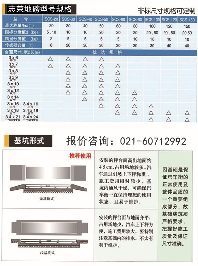 地磅規(guī)格